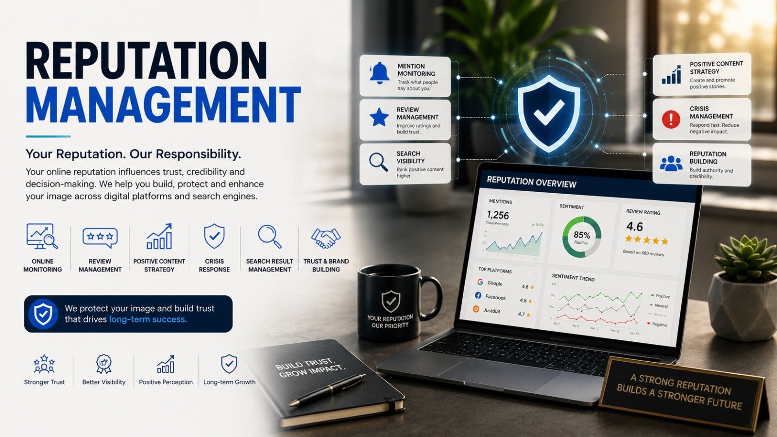 Online Reputation Management Services by All India PR